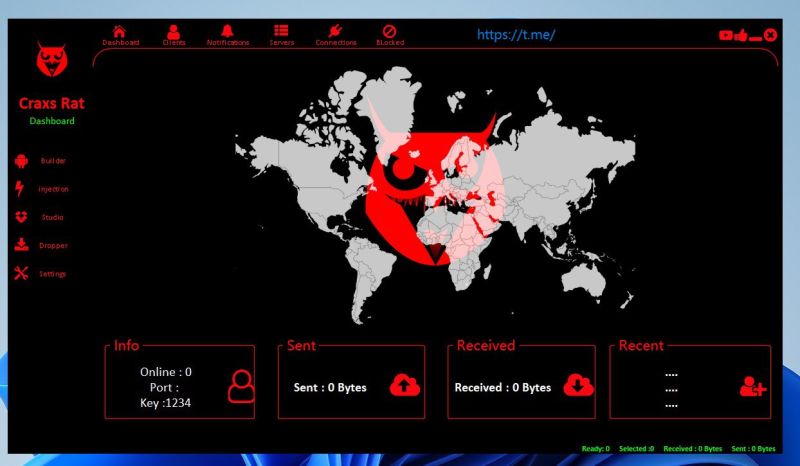 Craxs RAT Global Dashboard with World Map